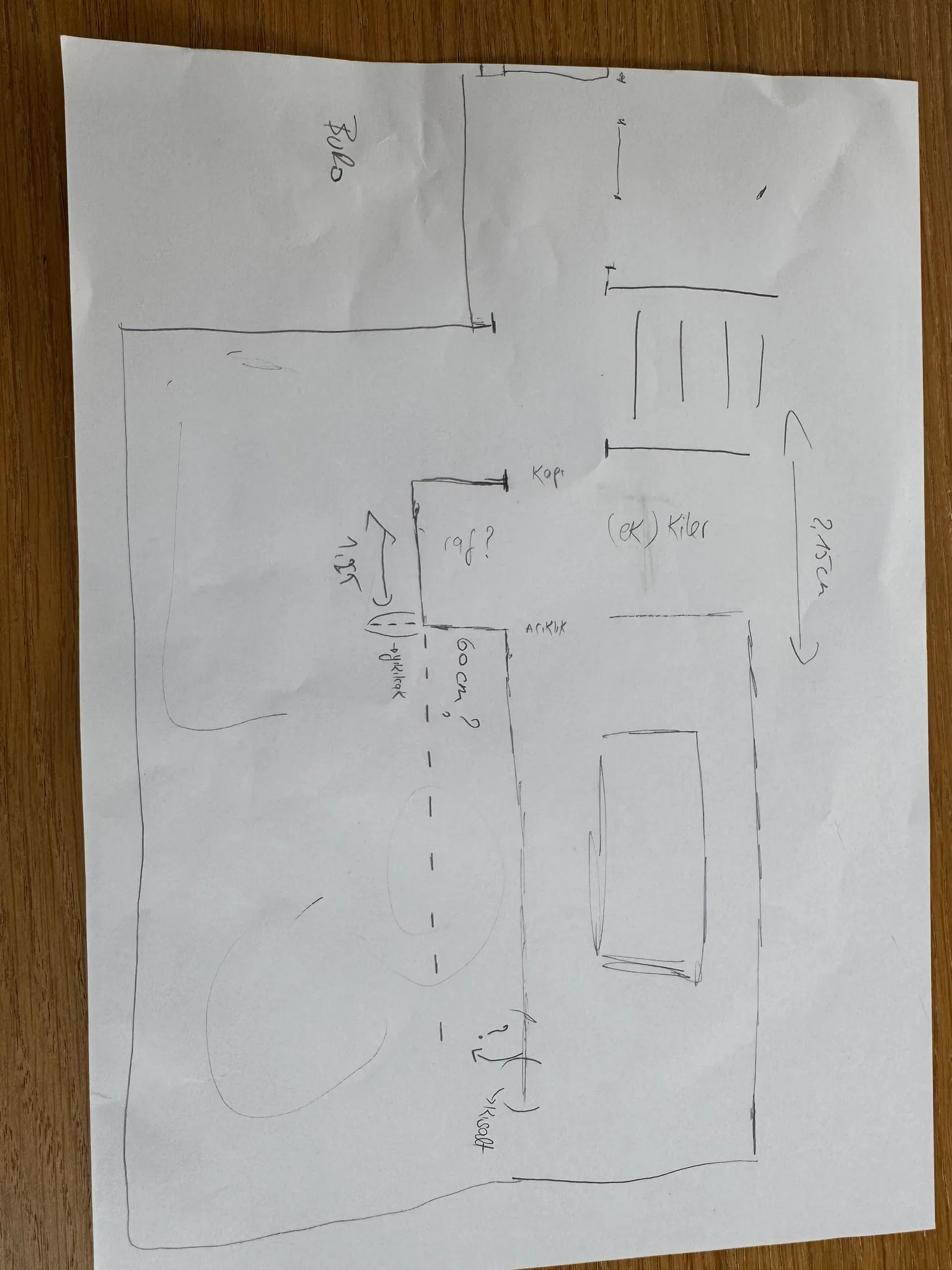 Request image 3