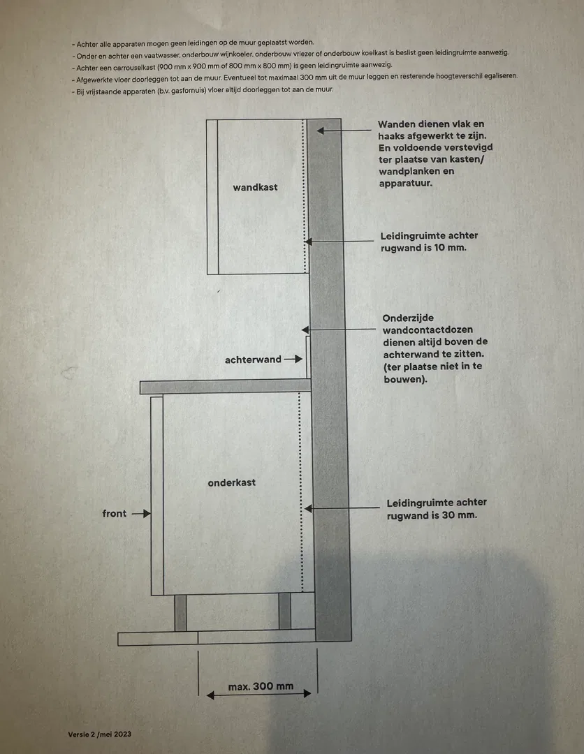 Request image 4